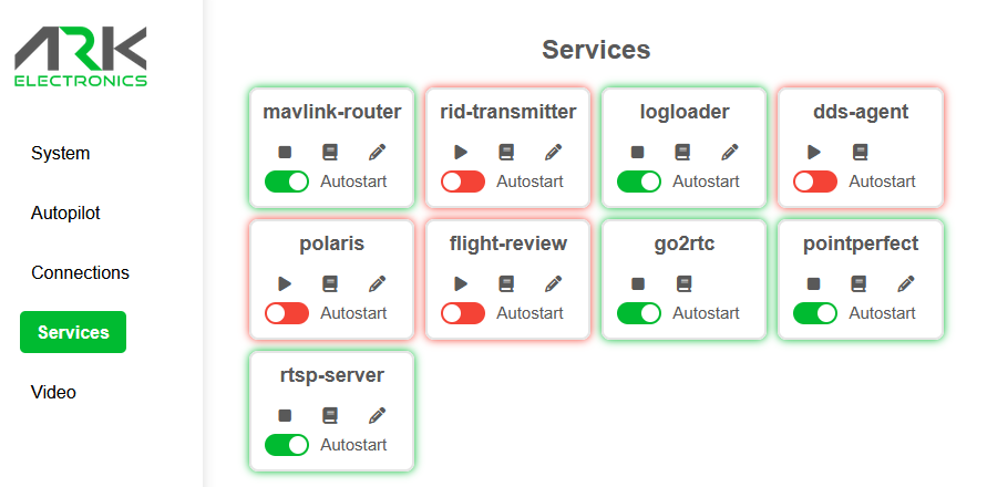 ARK-OS web UI Services page showing the pointperfect service running, with start/stop, journal, edit, and Autostart controls